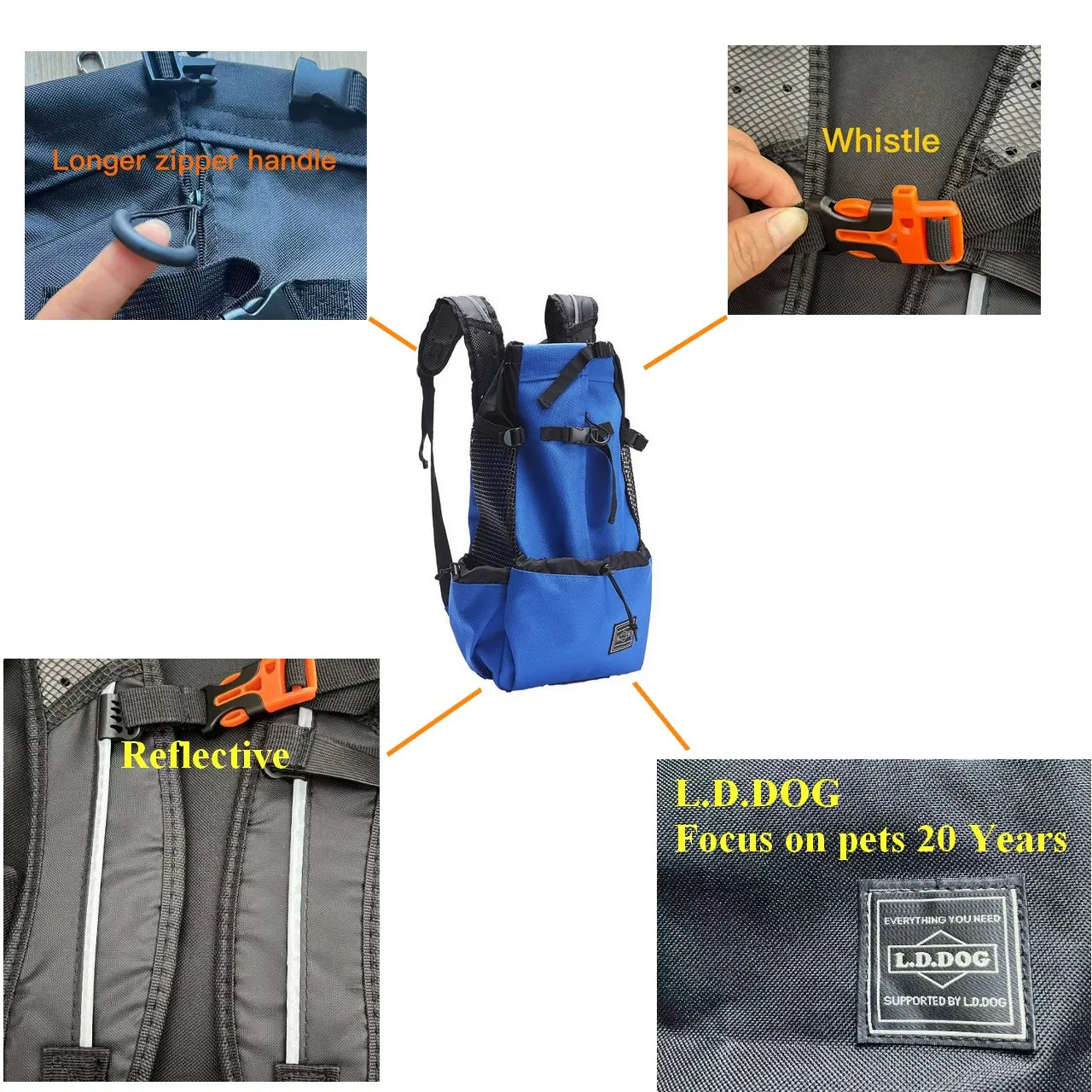 Blue dog backpack with features highlighted on a white background