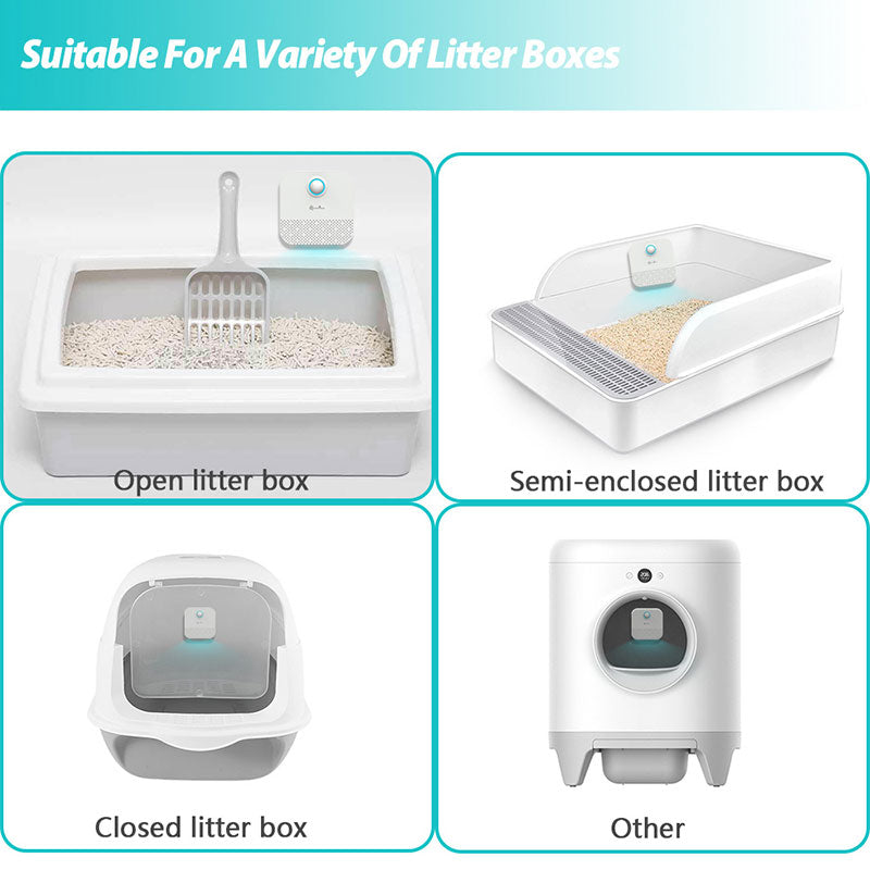 Cat litter box system compatibility with various types of litter boxes 
