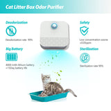 Cat Litter Box Odor Purifier with features listed 