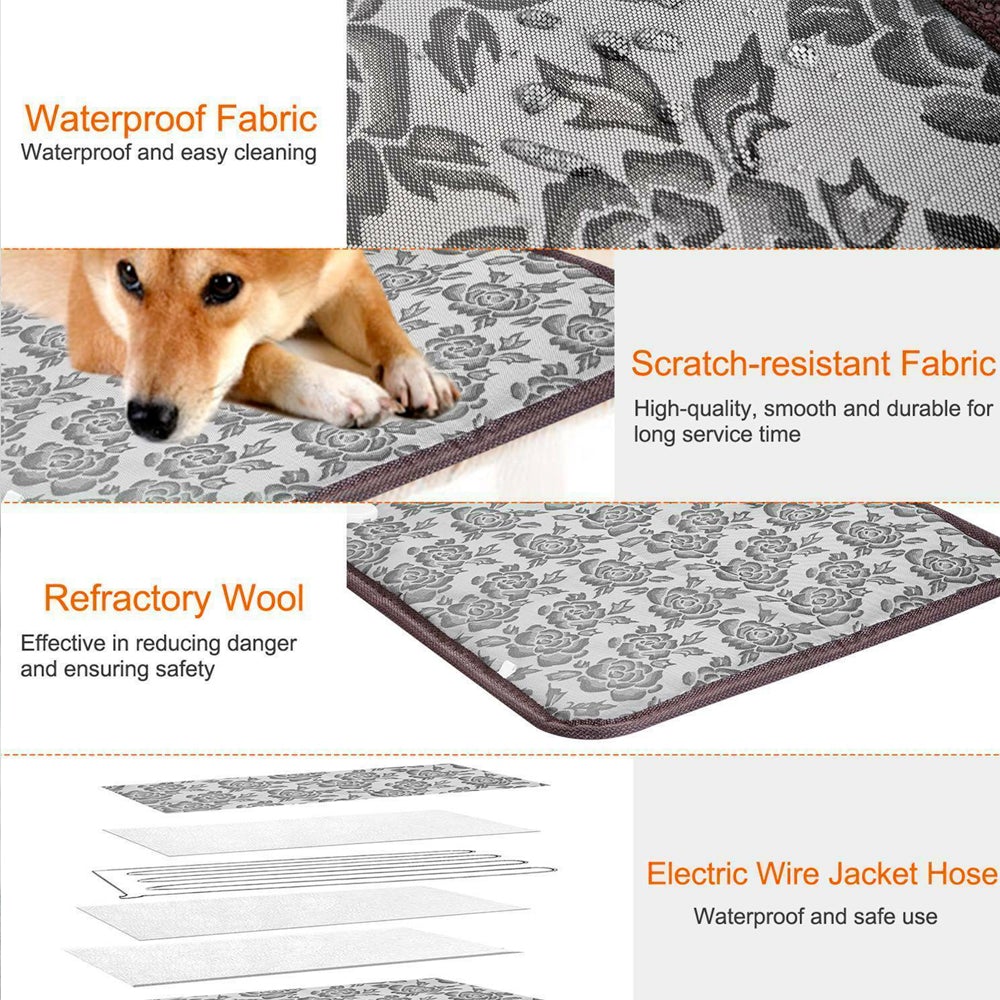 Dog lying on a waterproof fabric mat with text highlighting features like waterproofness, easy cleaning, scratch-resistance, safety, and electric wire safety.