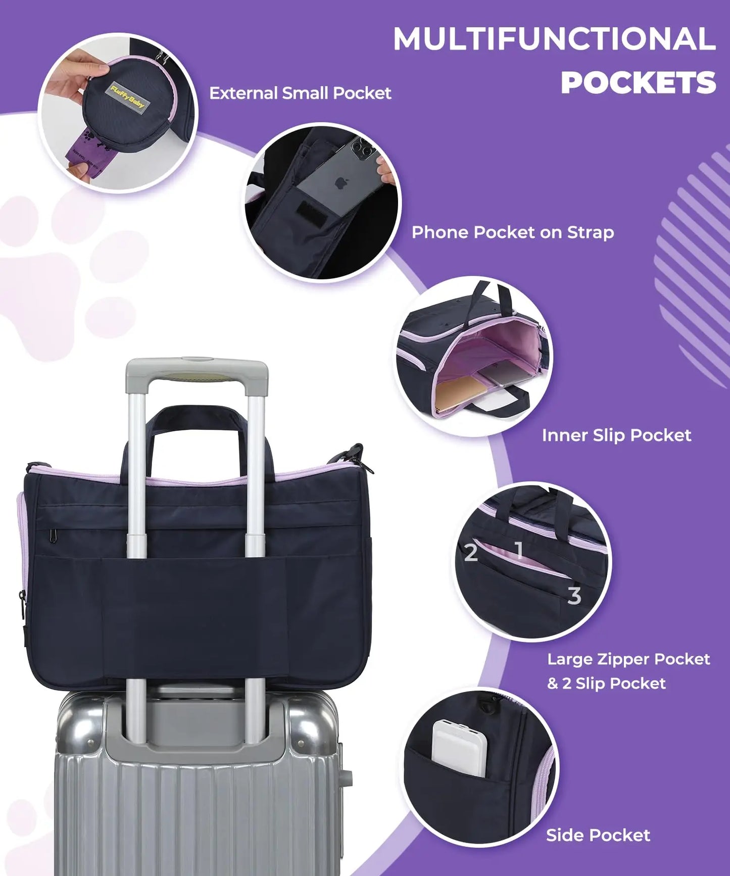 Multifunctional bag with various pockets on a purple background